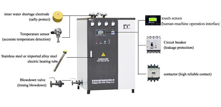 CLDR Vertical Electric Hot Water Boiler