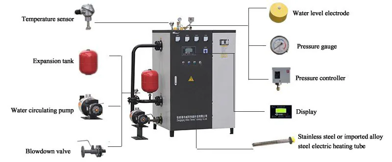 LDR Electric Pressure Hot Water Boiler