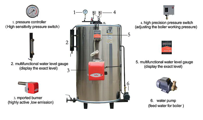 LWS Vertical Oil/Gas Steam Boiler
